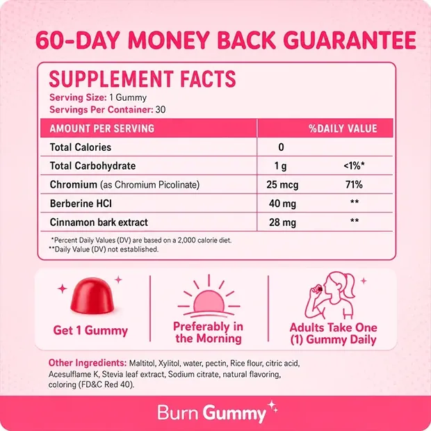 Burn Gummy Supplement Facts: serving size 1 gummy, 30 servings; 0 calories, 1 g carbohydrate, chromium 25 mcg, berberine HCl 40 mg, cinnamon bark extract 28 mg; other ingredients listed